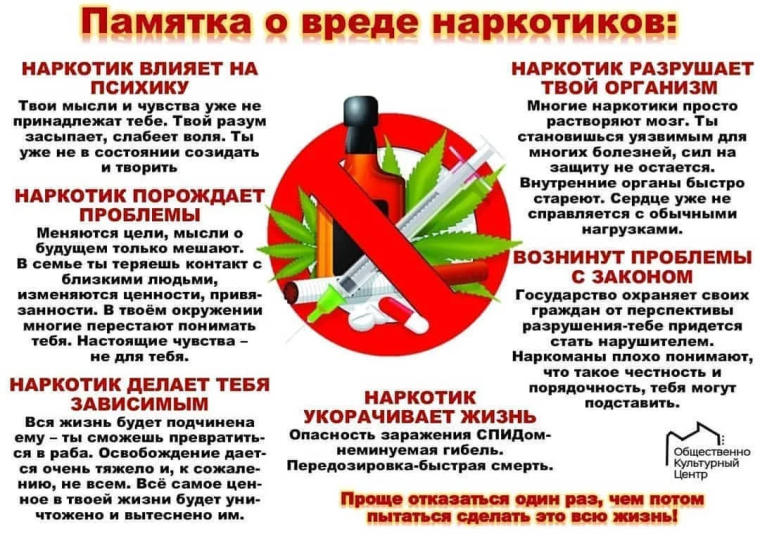 Памятка для педагогов и родителей по выявлению употребления наркотиков несовершеннолетними.